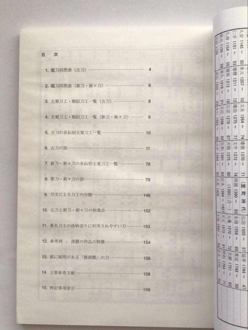 鑑刀秘書　山田晴比古　新品未使用