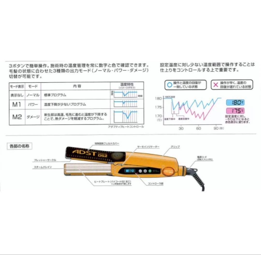 良2 ADST Premium DS2 アドスト　DS-2 ハッコー 電源線新品