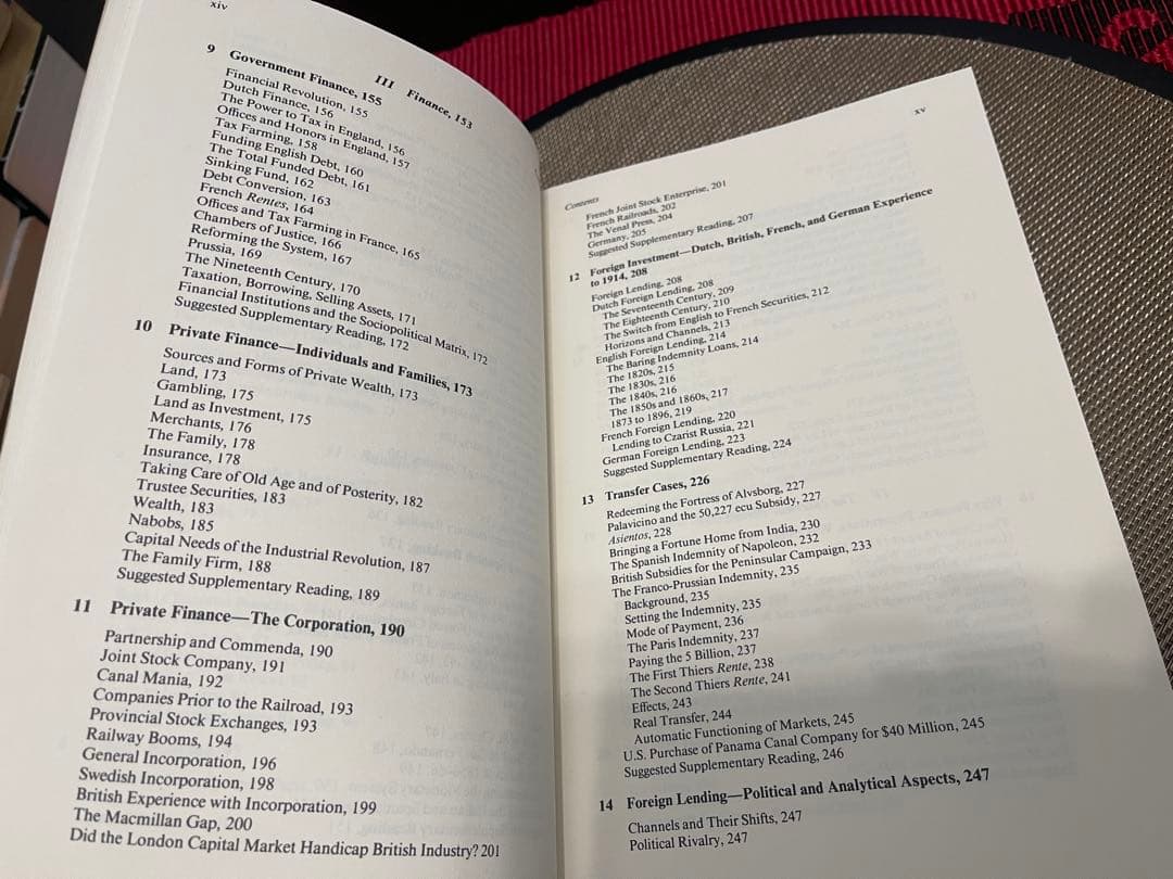 洋書 A Financial History of Western Europe