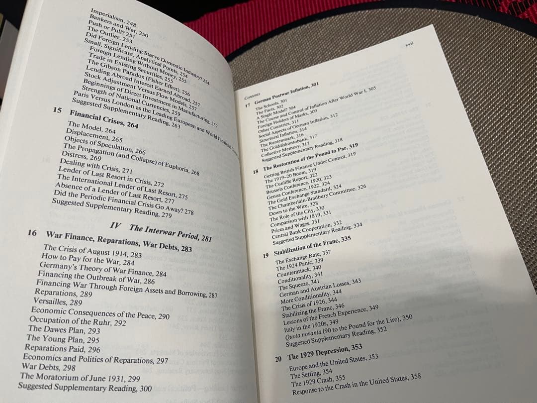 洋書 A Financial History of Western Europe