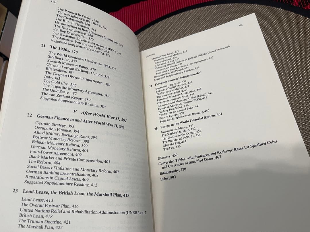 洋書 A Financial History of Western Europe