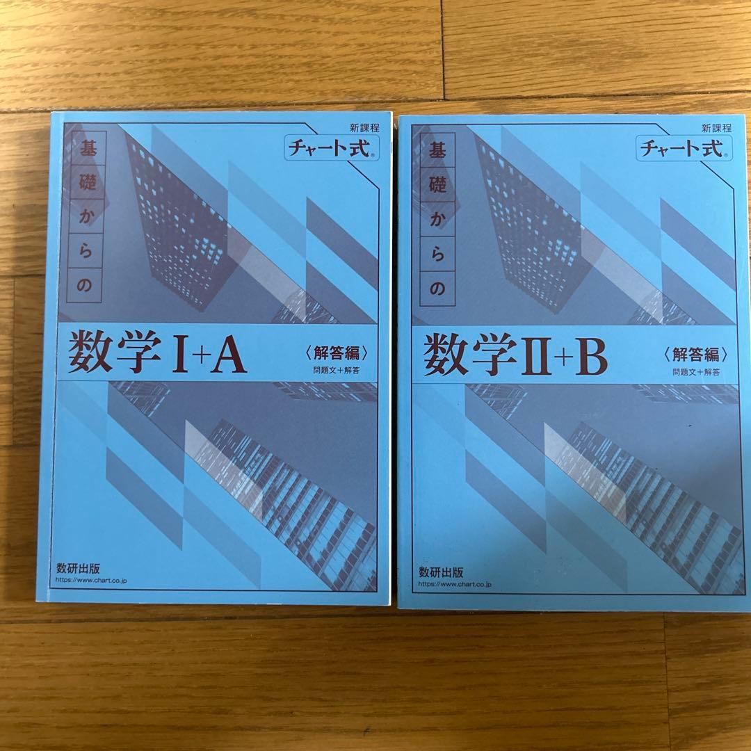 数学チャート