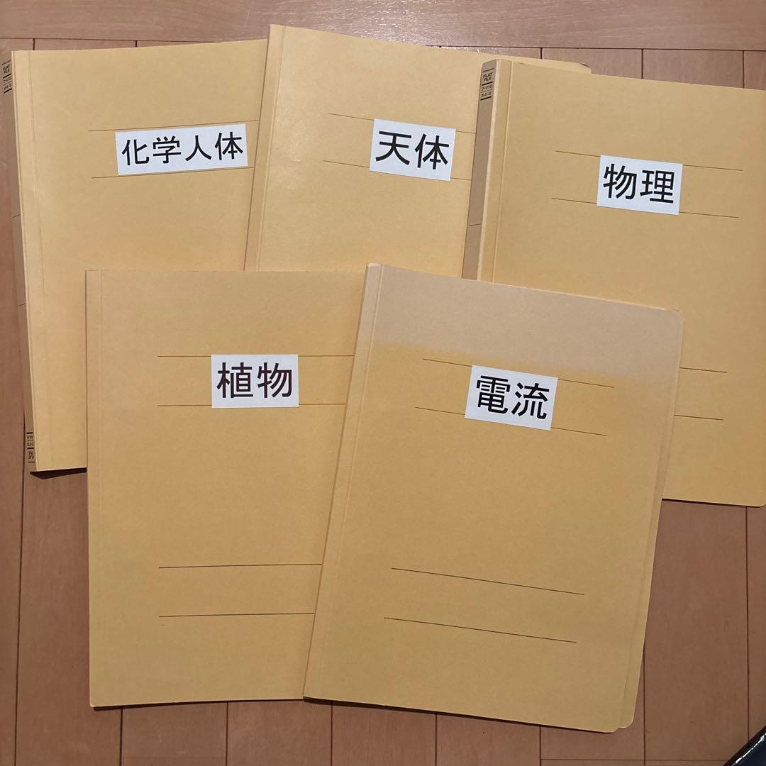 サントップ　ゼロからはじめる学習テキスト DVDセット