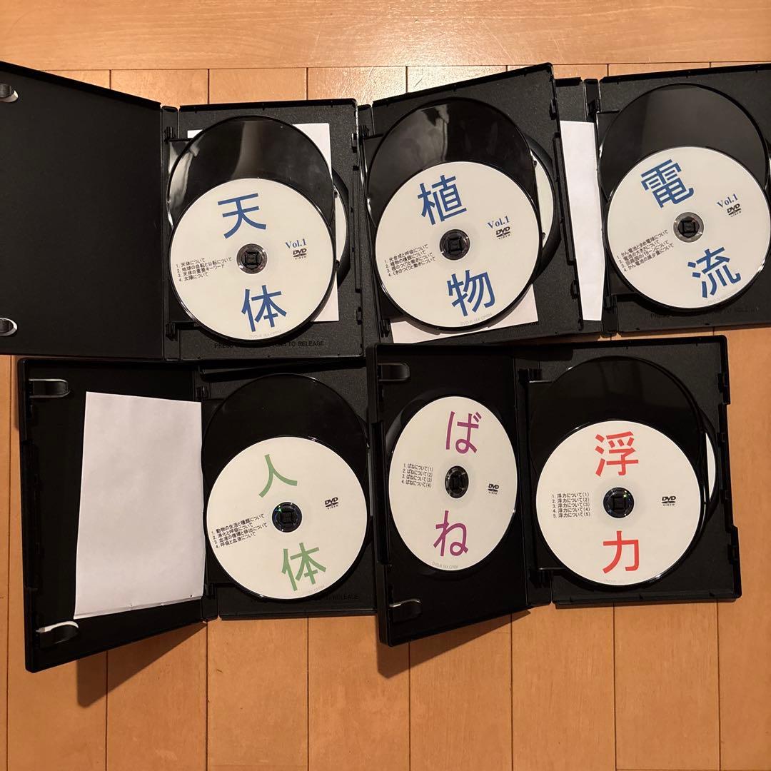 サントップ　ゼロからはじめる学習テキスト DVDセット