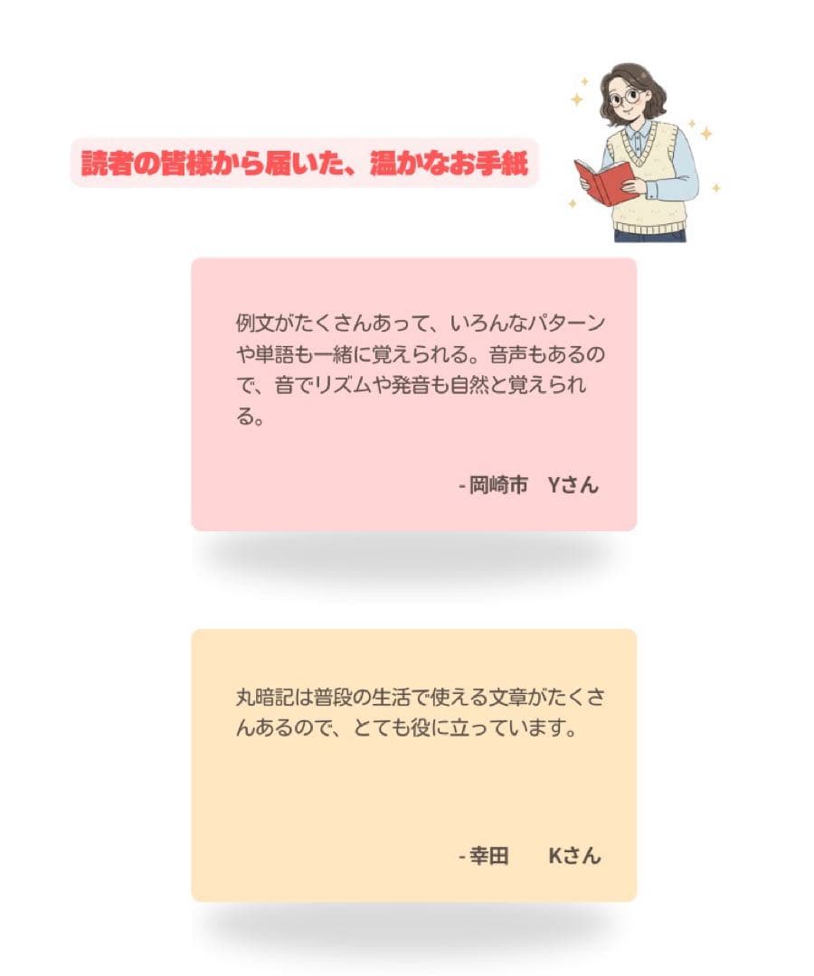 韓国語丸暗記初級1,2&スパルタ韓国語初級1,2 合計4冊セット