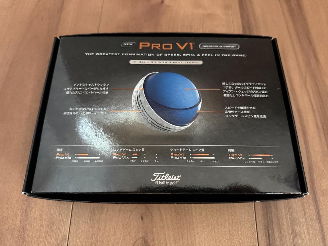 数量限定品／タイトリスト／PRO V1／AIM Enhanced／ローナンバー