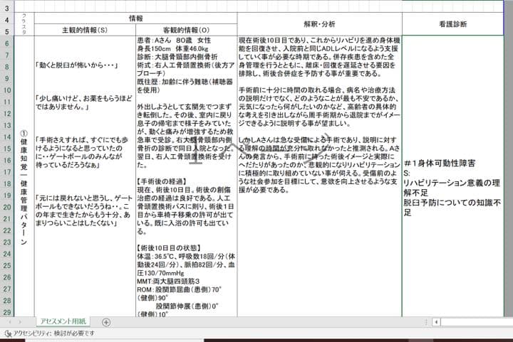 専用 手順書 関連図 アセスメント 看護実習 看護学生 計画 国試 看護過程