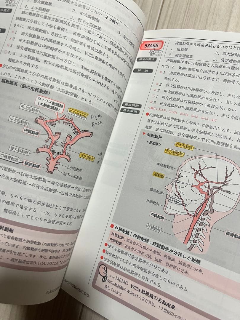 PT 理学療法士 2025年版 参考書セット