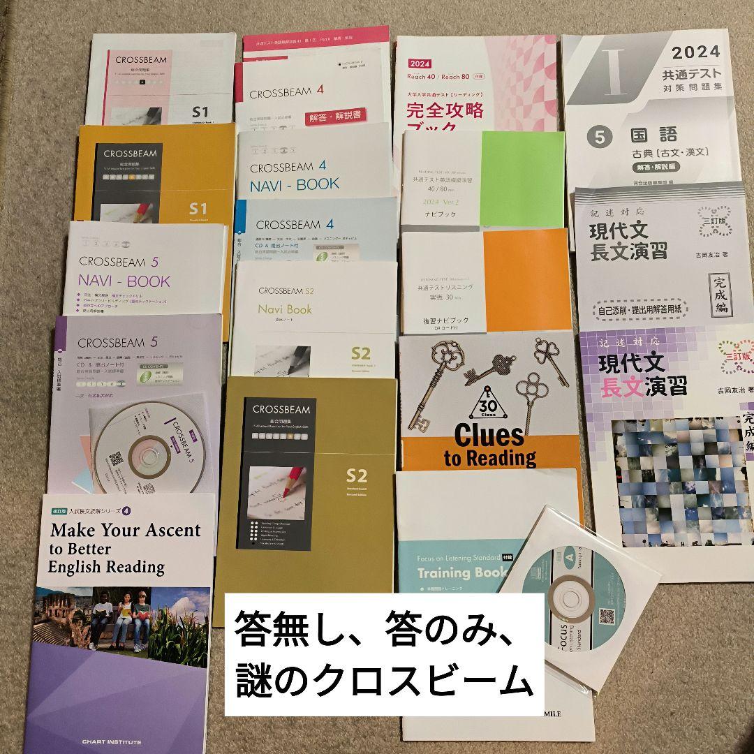 【バラ売り】高校専売問題集　全部新品未使用　書込み無し（2021〜2024購入）