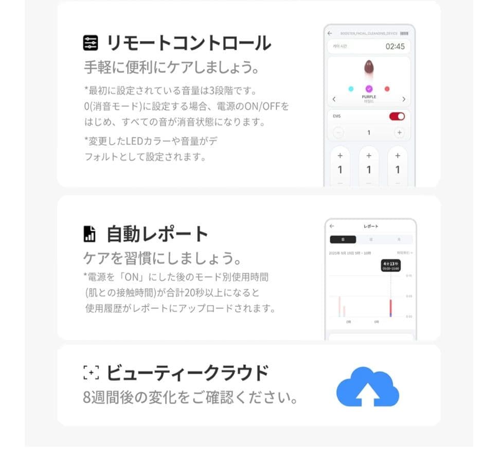 ブースタープロ ミニプラス+ 美顔器