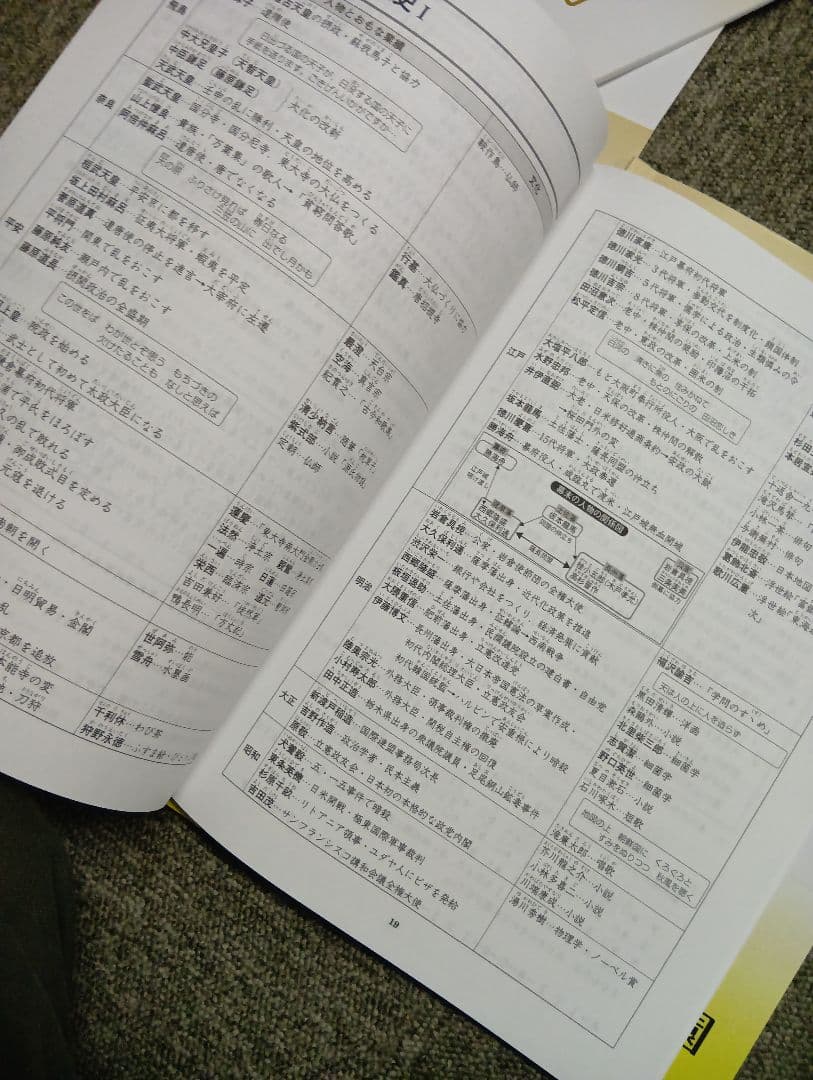 浜学園　小6社会志望校別特訓　神戸女学院中/四天/高槻　ｌコース2025年中古