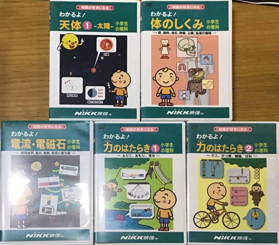 NiKK（にっく）映像のDVD13枚
