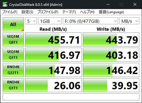 ⑥ 【新品】 512GB SSD 2.5インチ SomnAmbulist