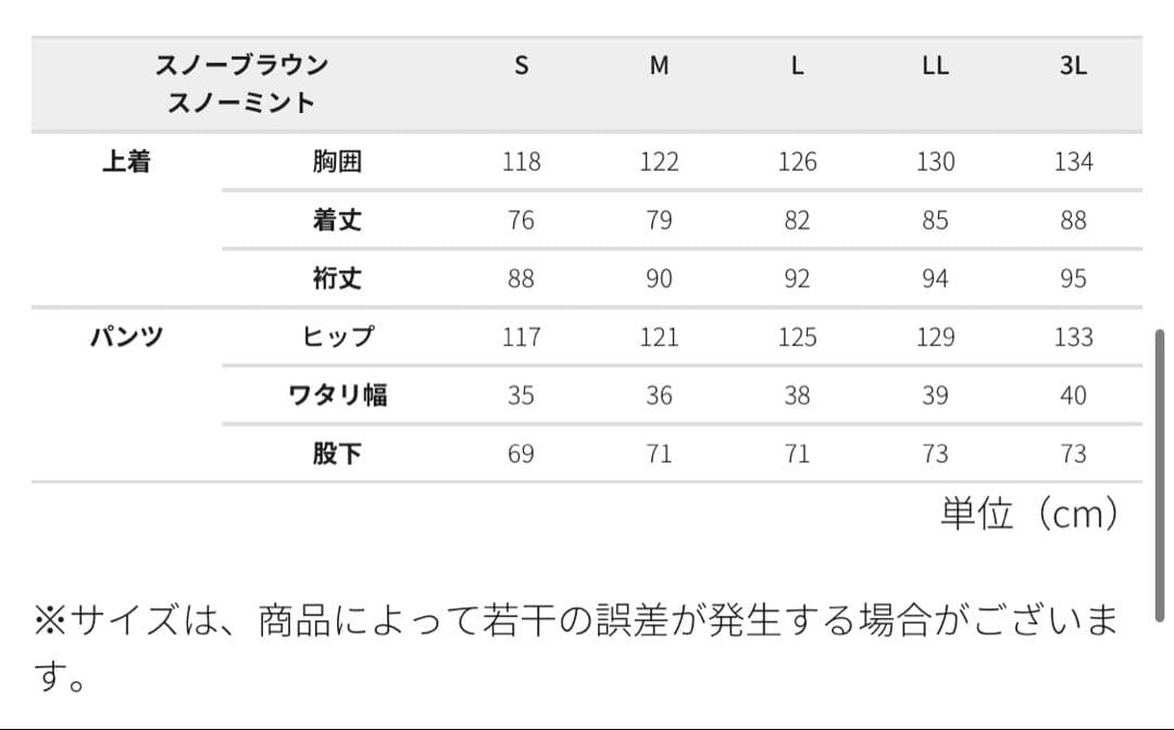 最終値下げ【新品未開封】3Lサイズ ブラウン イージス防水防寒スーツ 上下セット