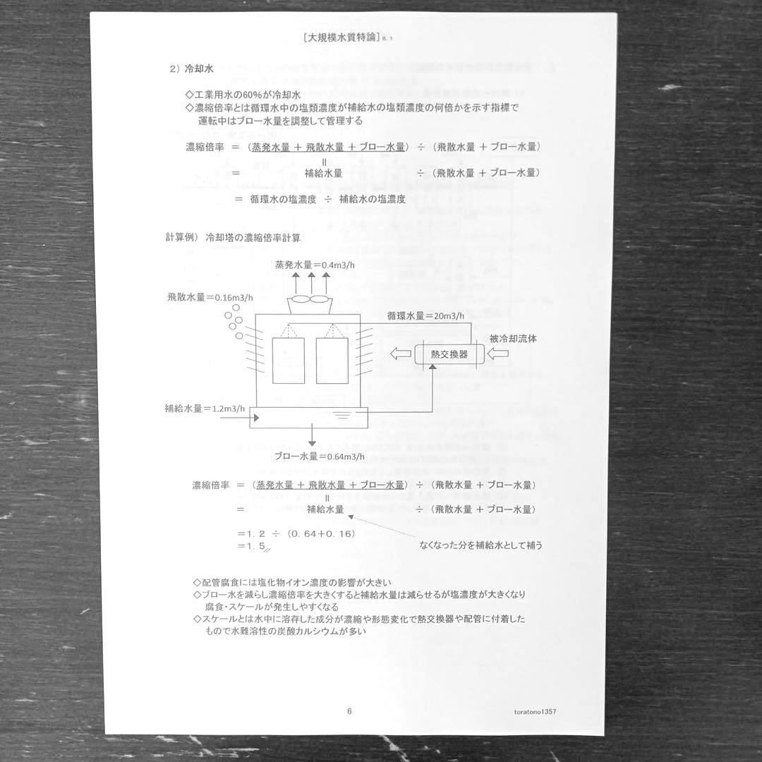 【これだけ合格ノート　水質１種】　公害防止管理者..