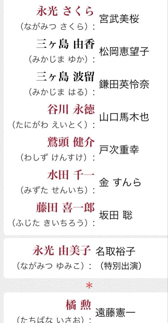 中古DVDBOX ヤメゴク〜ヤクザやめて頂きます〜 テレビドラマ　大島優子