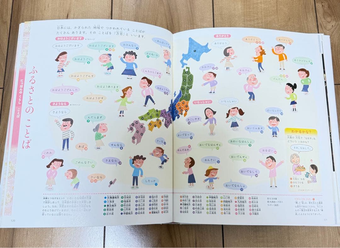 プレNEO 図鑑セット 4冊　参考書