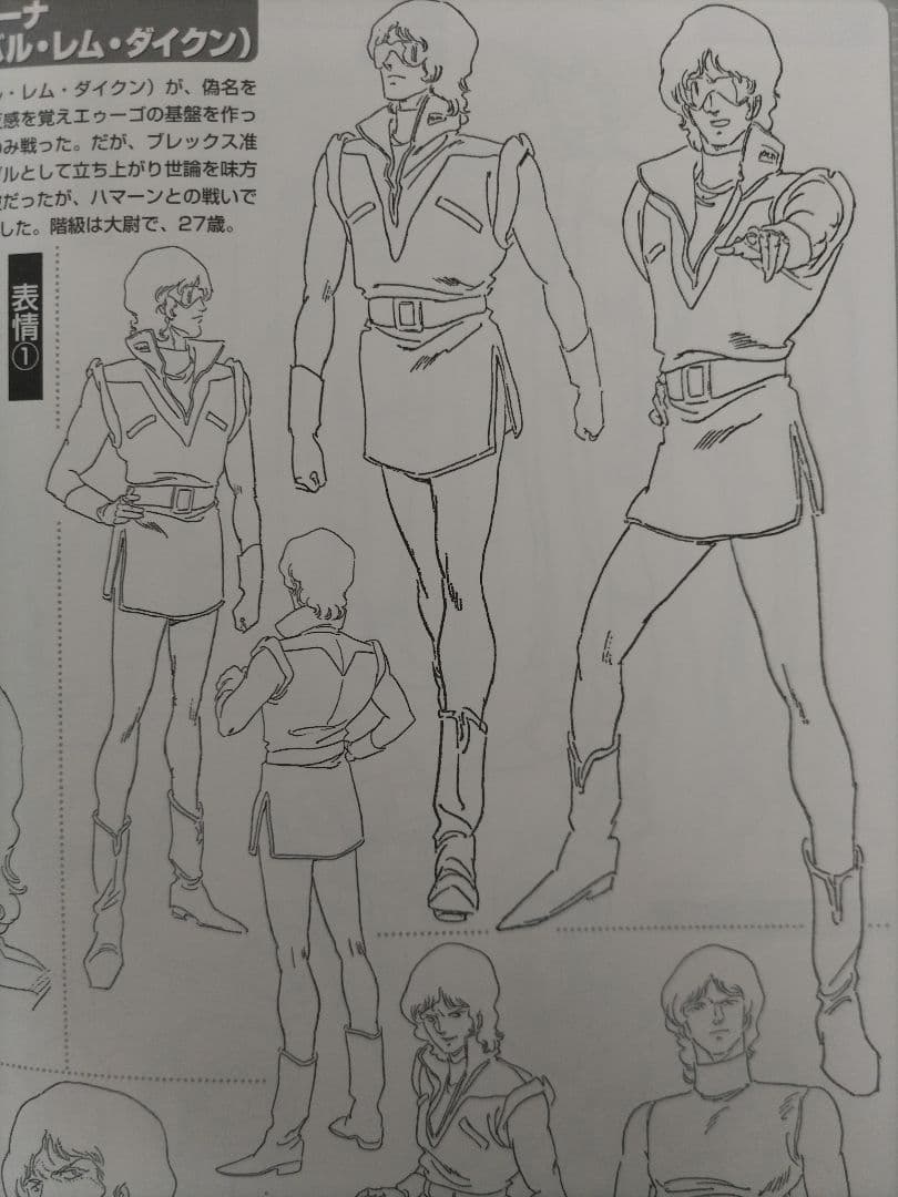 機動戦士ガンダム キャラクター大全集 / 2006