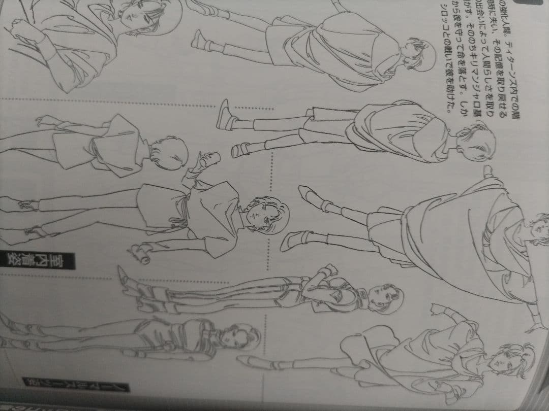 機動戦士ガンダム キャラクター大全集 / 2006
