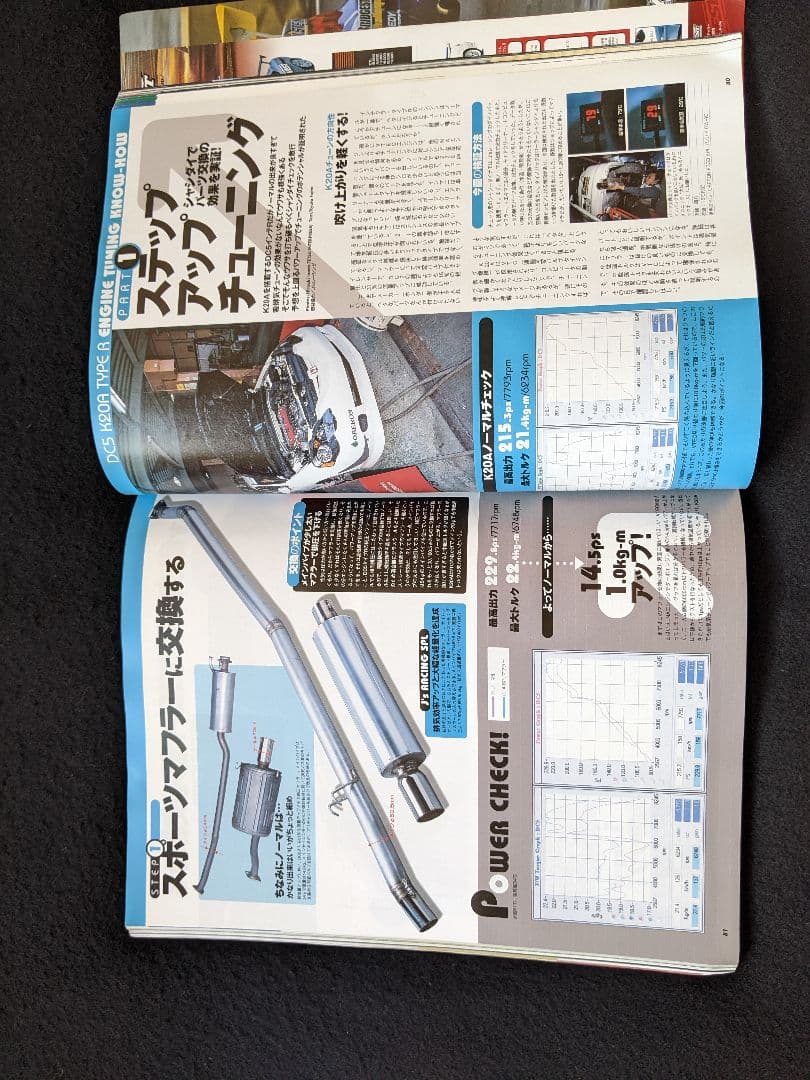 ホンダ　インテグラ　チューニング&ドレスアップガイド　タイプR　パーツカタログ