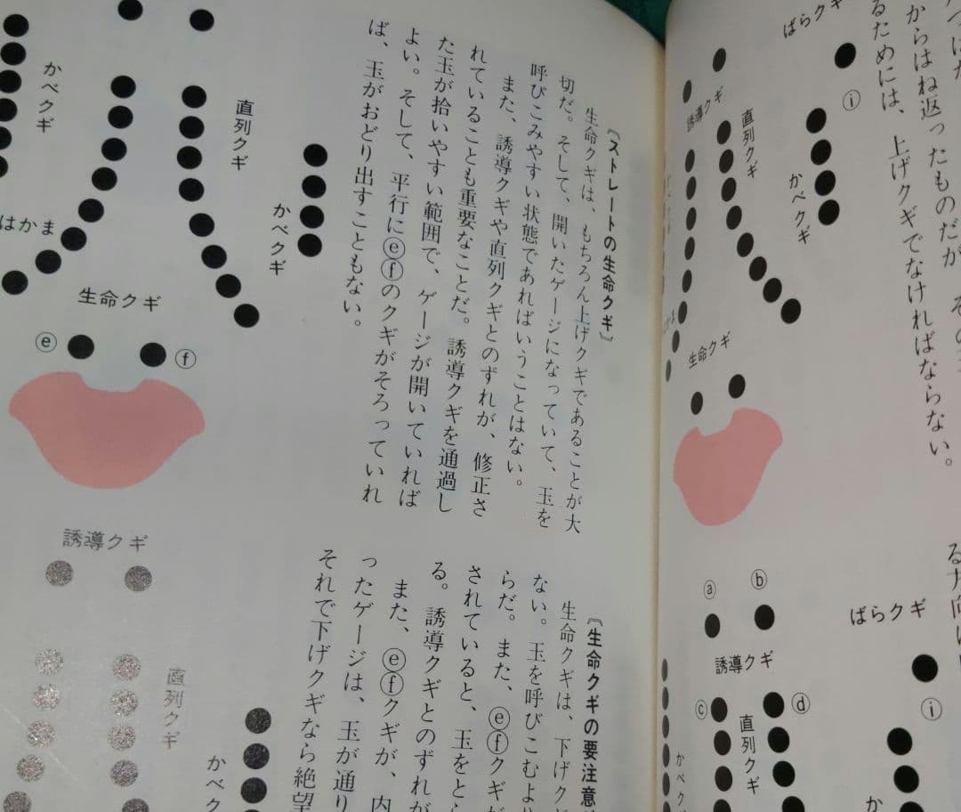 釘本！パチンコ必勝技 中条潤一郎 昭和59年(1984年)