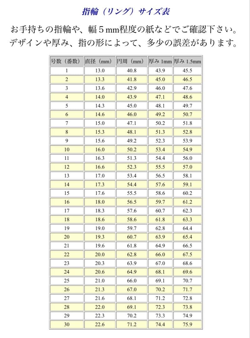 【2月20日までの出品】THE YELLOW MONKEY 旧FC会員限定指輪