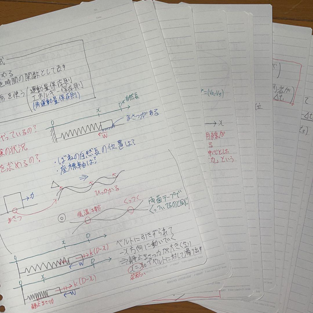 物理特講-入試物理classic(森下先生) 駿台夏期講習　板書付き