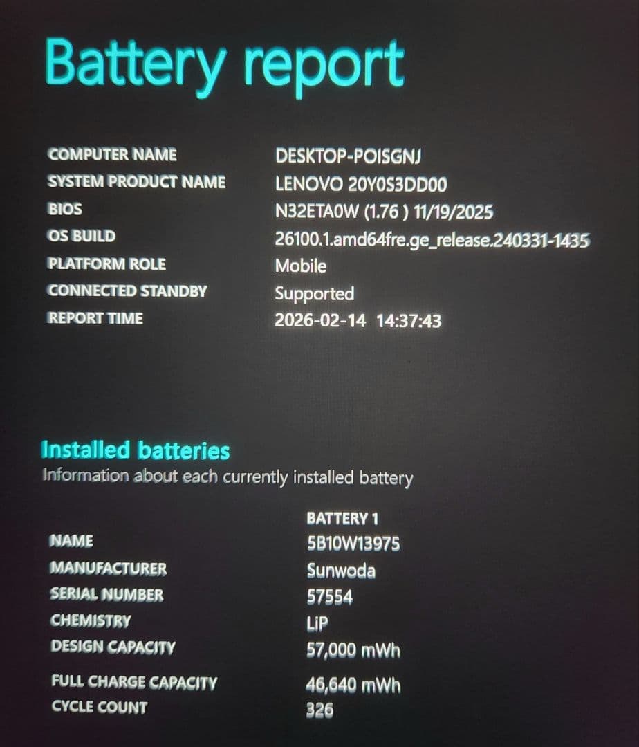 Lenovo X1 YOGA 第11世代Corei7 16GB 256GB