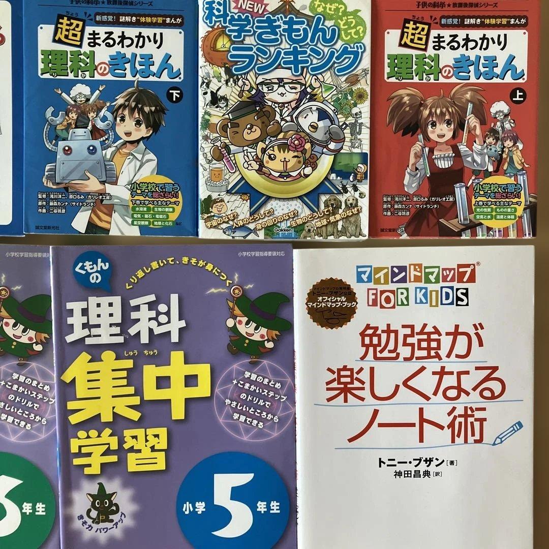 take冬から中学受験にチャレンジするきみへ　適性検査対策まとめ売り