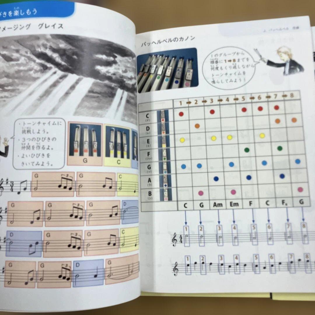 特別支援学校「音楽」星本４冊、解説２冊