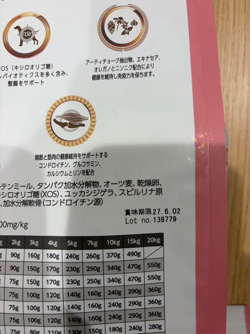 ELMO リッチインチキン（幼犬用）　3kg x1 + 800g x2