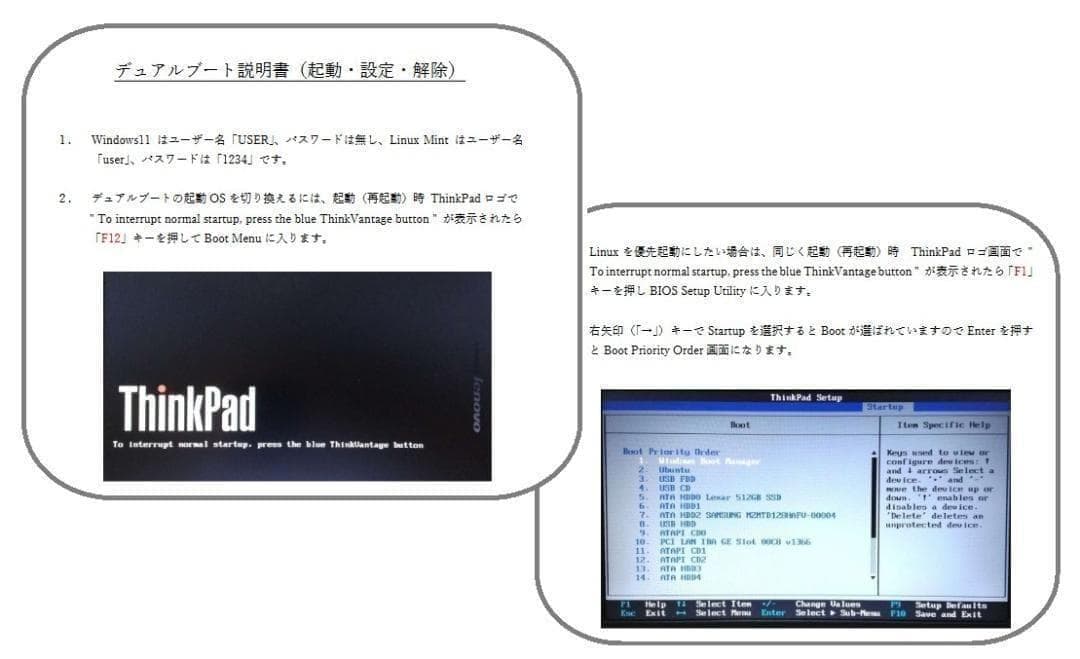 ThinkPad X220　i5／6GBメモリ／128+64GB デュアルブート