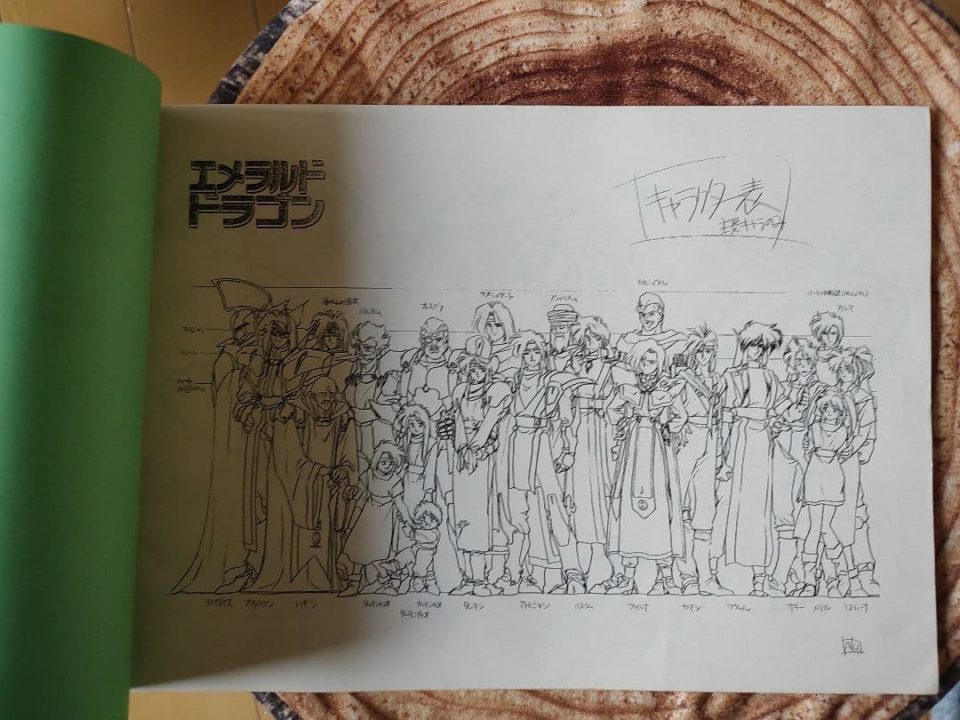 風の伝説ザナドゥ & エメラルドドラゴン 原画集セット