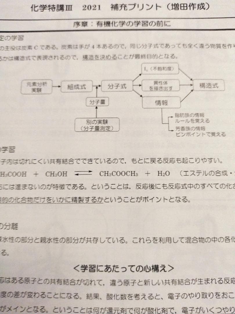 21年度　駿台　増田先生　化学特講Ⅲ　講義・問題解説　有機化学　鉄緑会　河合塾