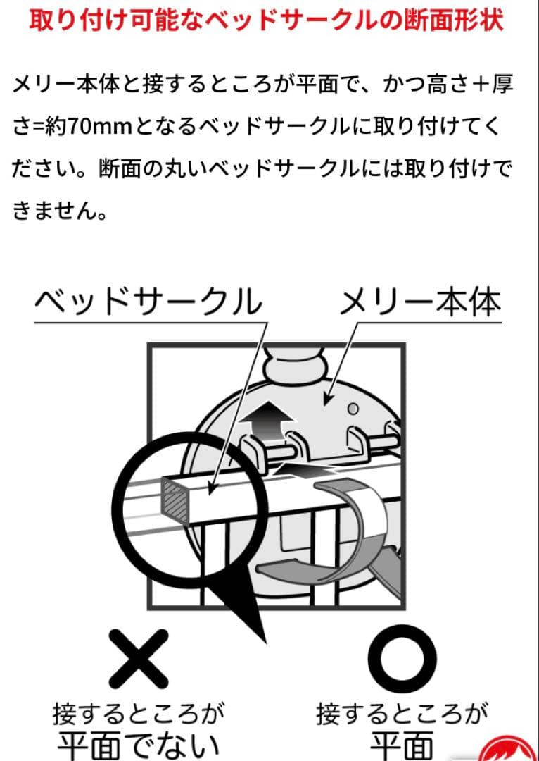 トイローヤル モンポケ 7ステップ メリージム オルゴール　床置き/ベビーベッド