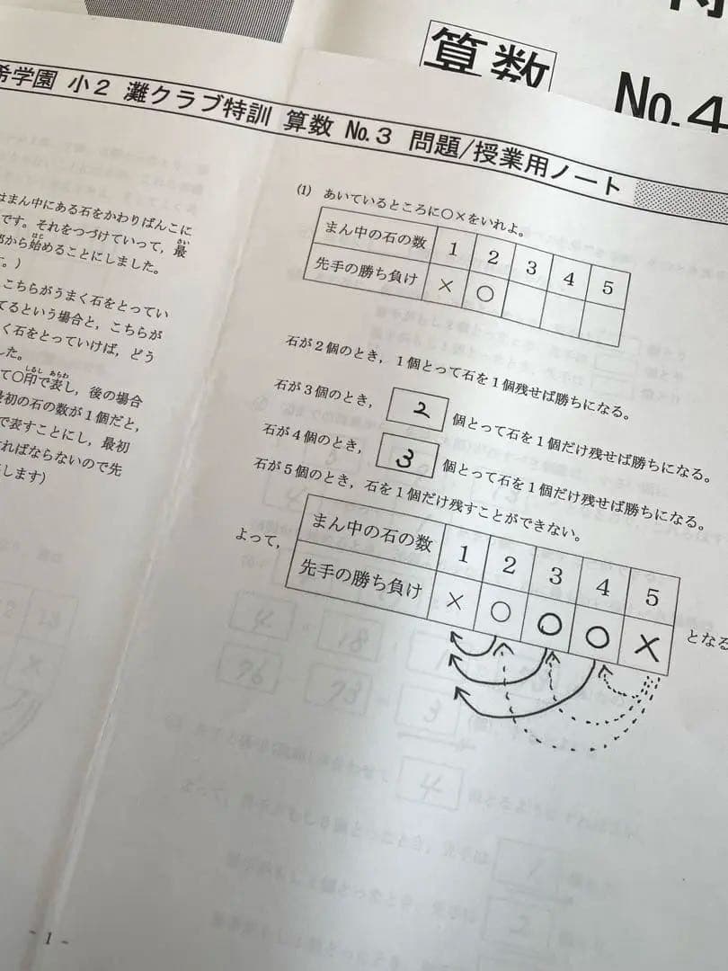 希学園 小2 灘クラブ特訓 算数、国語