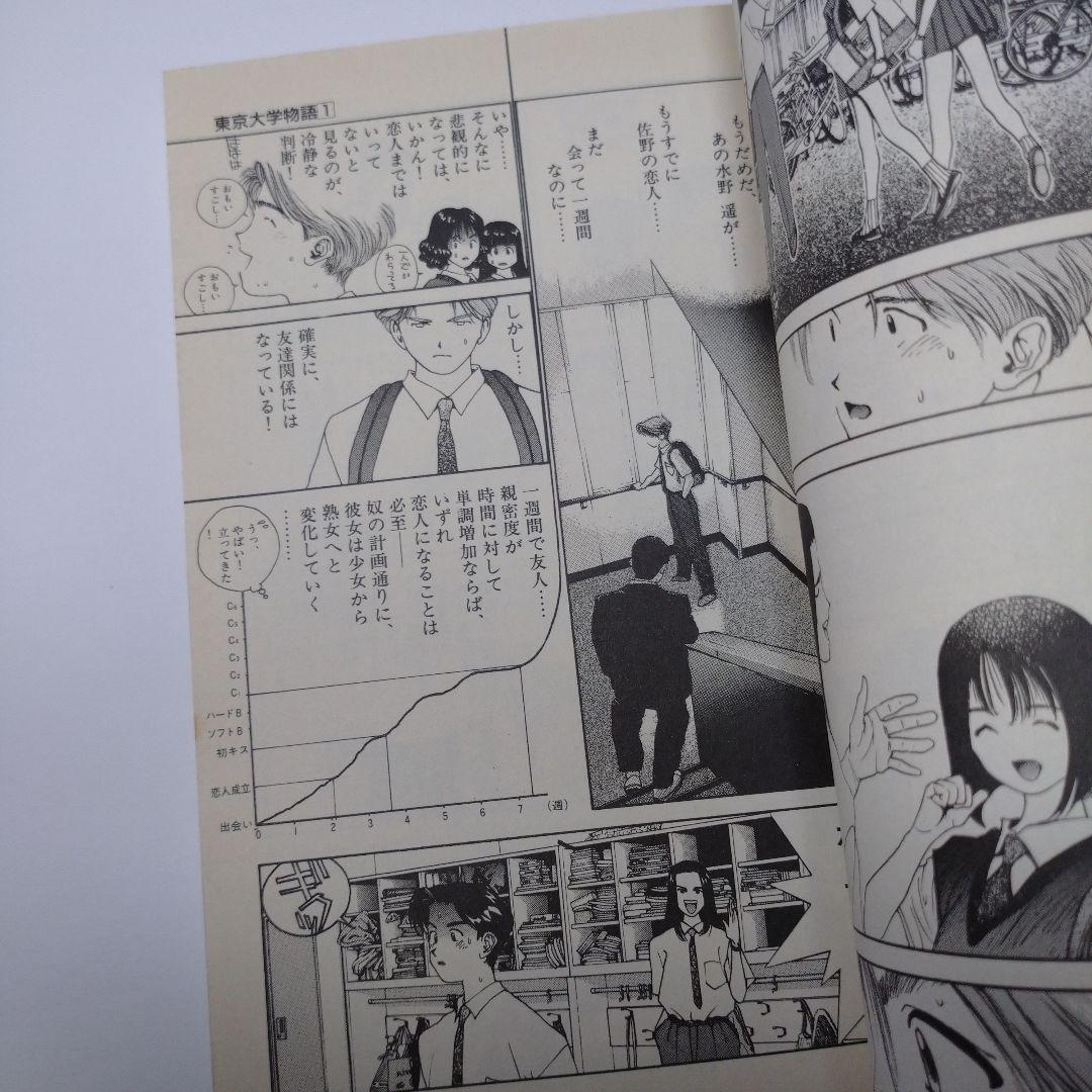 東京大学物語 1巻 江川達也 1993年 初版