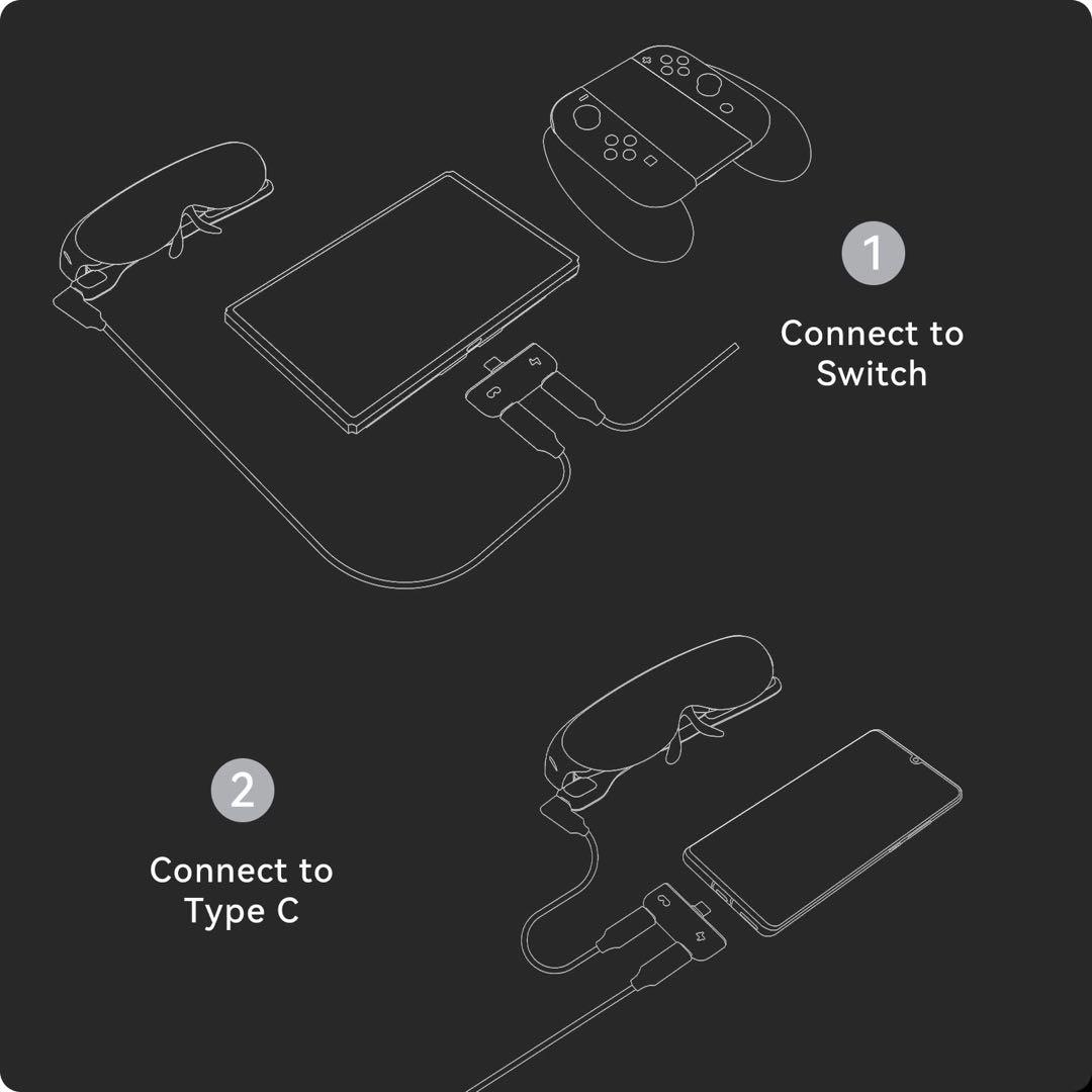 1点限り✨ ミニハブ充電コンバーター Max AR メガネアクセサリー