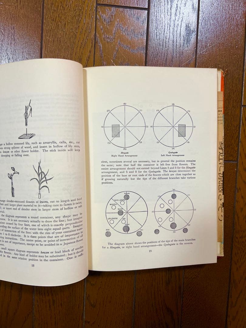 アート・デザイン・音楽 MANUAL OF JAPANESE FLOWER ARRANGEMENT