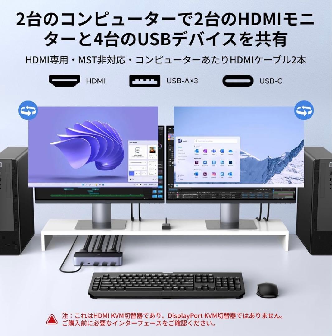 UGREEN HDMI 2.1 KVM切替器 デュアルモニター 2入力2出力