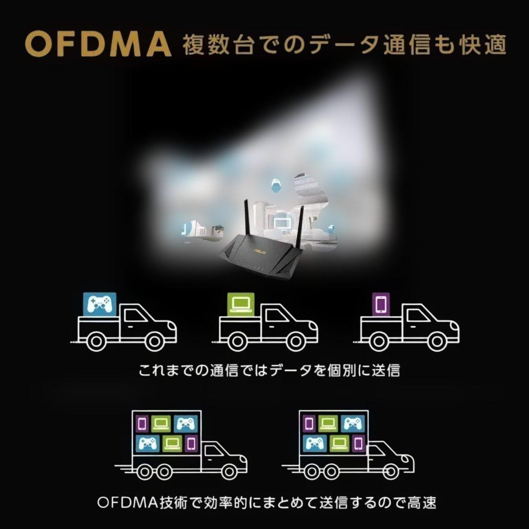 ASUS RT-AX56U 無線 ルーター WiFi6 1201+574Mbps