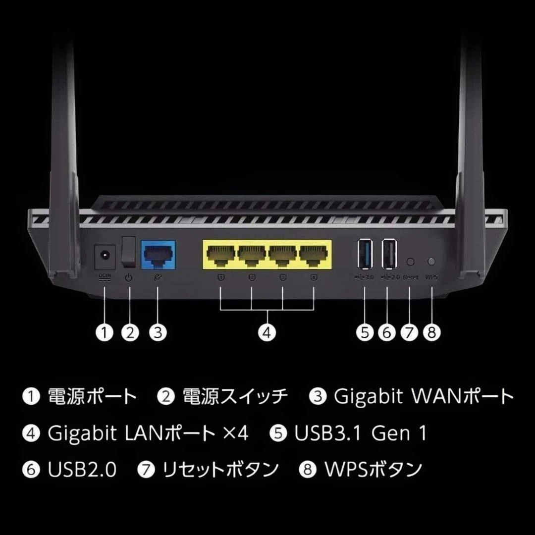 ASUS RT-AX56U 無線 ルーター WiFi6 1201+574Mbps