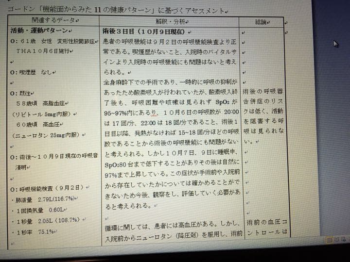 ゆ様 看護実習 手順書 関連図 アセスメント 実習記録 事前学習 看護師 国試