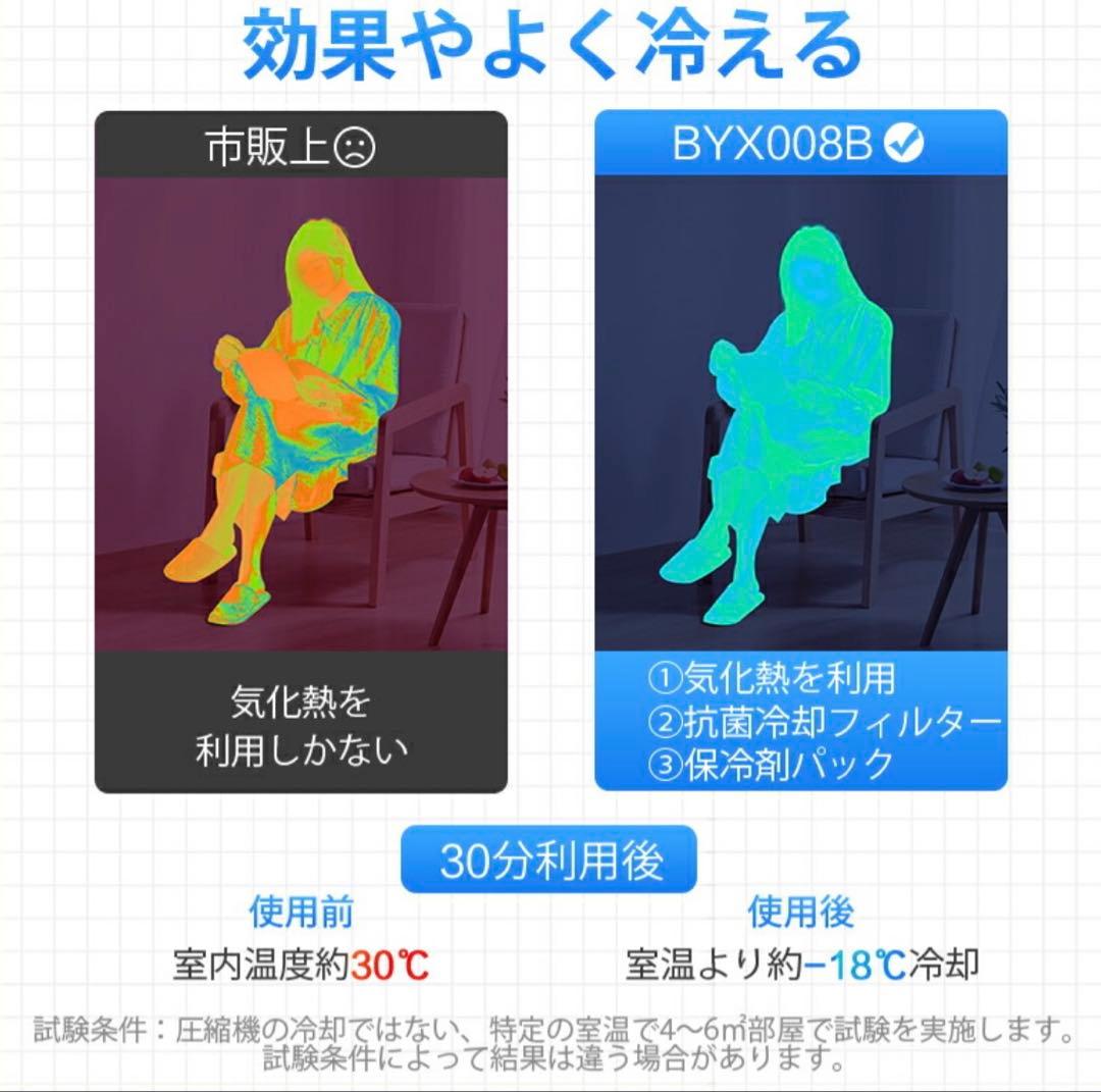 冷風機 -18°C 3段階風量調整・リモコン付