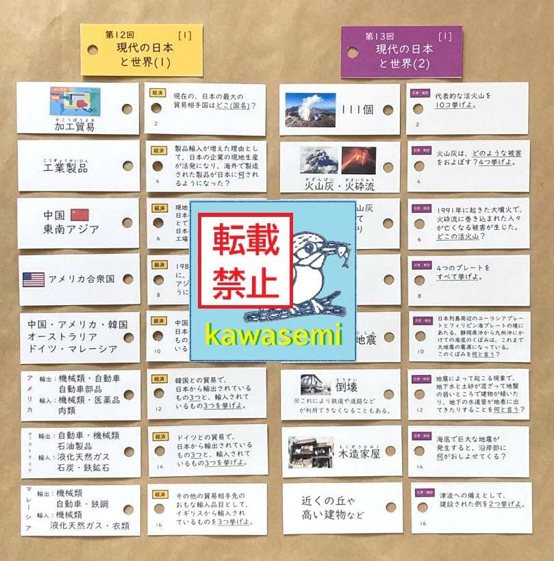 カット済☆決定版【中学受験】予習シリーズ社会 [公民] 暗記カード 早稲アカb