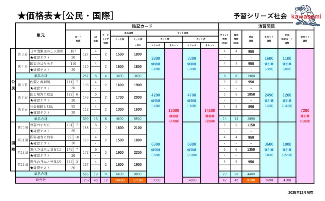 カット済☆決定版【中学受験】予習シリーズ社会 [公民] 暗記カード 早稲アカb