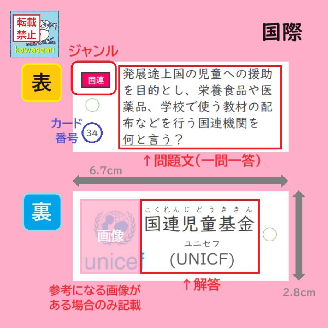 カット済☆決定版【中学受験】予習シリーズ社会 [公民] 暗記カード 早稲アカb