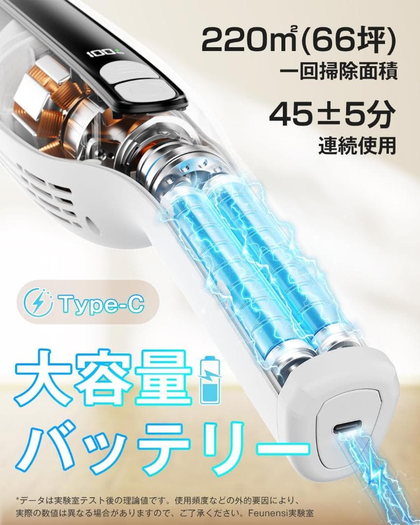 掃除機 コードレス 【2025新登場】55KPa超強力吸引&自立式&LEDライト