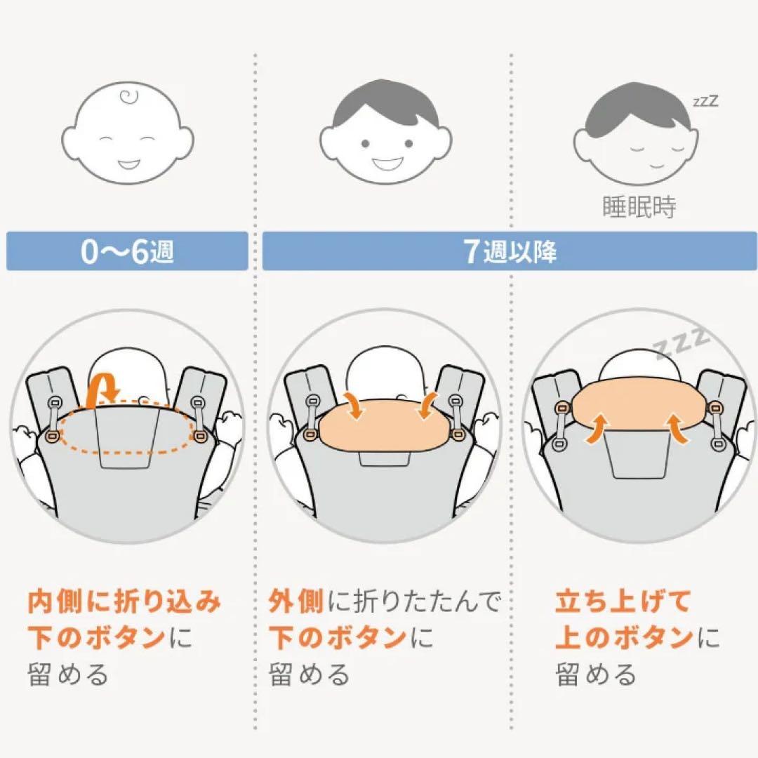 みゅー エルゴ　抱っこ紐　OMNI Breeze (オムニブリーズ) 黒