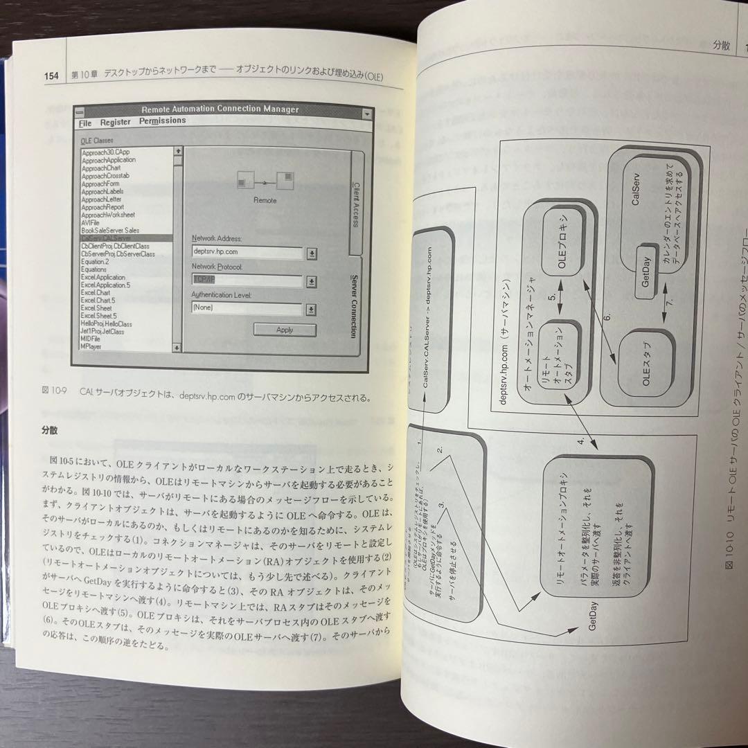 分散オブジェクトテクノロジー : 概念とアプリケーション